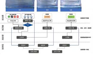 欧预赛6球8助！B费：我不喜欢谈论个人，团队更重要